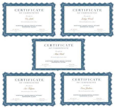 Certificates